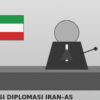 Iran Tegaskan Tak Ada Solusi Militer untuk Akhiri Perang dengan AS