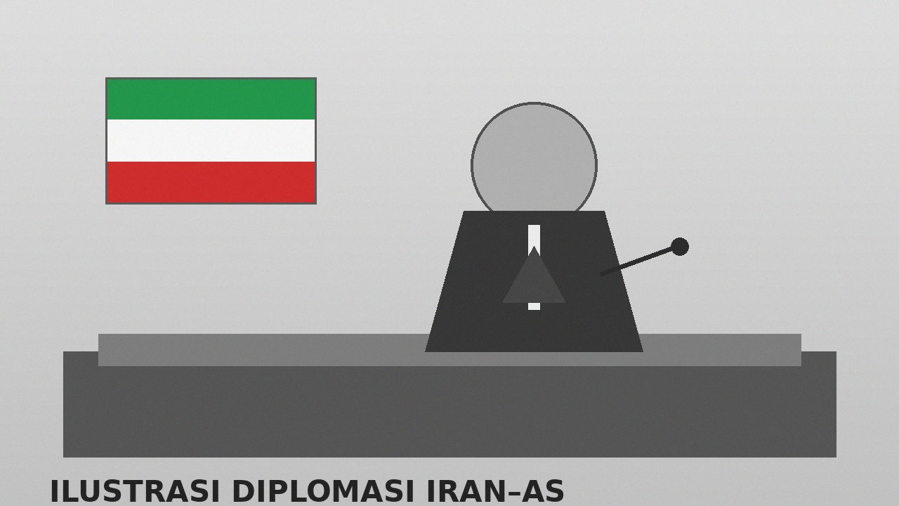 Ilustrasi diplomasi Iran dan Amerika Serikat