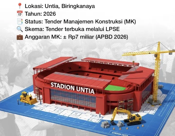 Stadion Untia Makassar